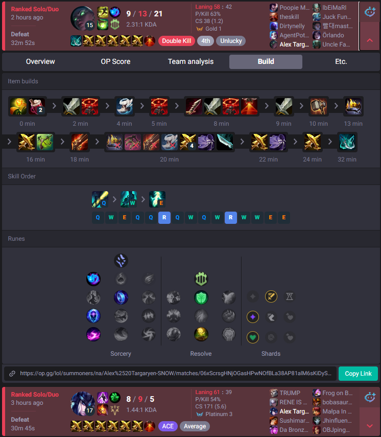 How is it that Riot can't detect players buying 6 zeals and trolling the game by now? This player buys 6 zeals and stays active to avoid disruptive gameplay detectors. they seem to never get caught doing it. This should be  a permaban. <a href="/drewlevin/">Drew Levin</a>