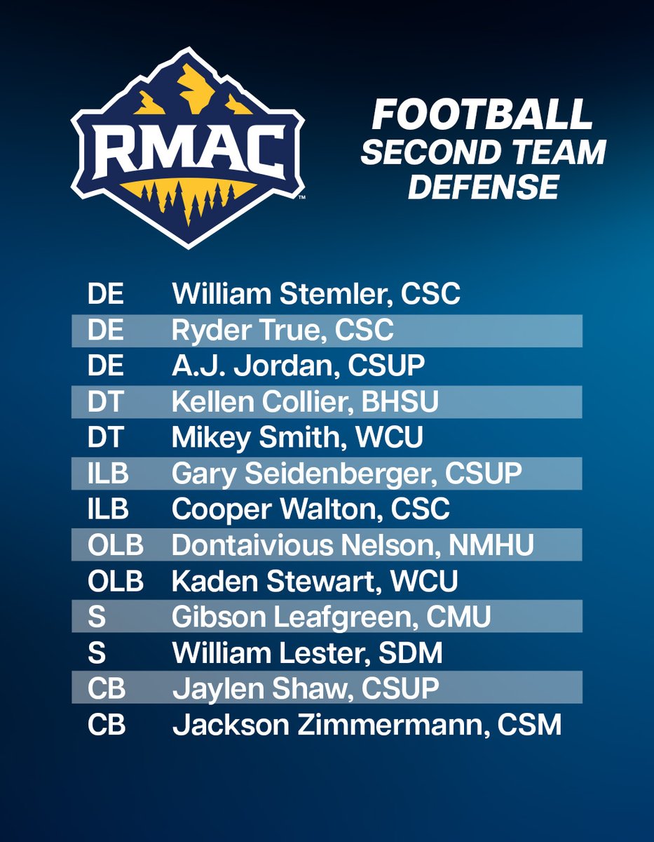 RMAC Sports tweet media