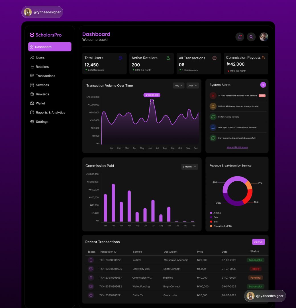 sunlightandmoon's tweet image. Someone said to me “It’s actually hard to pull off a good dark mode design” 🤔

My fellow designers what do you think about this Admin dashboard I designed for a client for a Telecom app? 

What do you think? 

#ui #UIUXDesign #tech #uiux #figma #dashboard #figmadesign