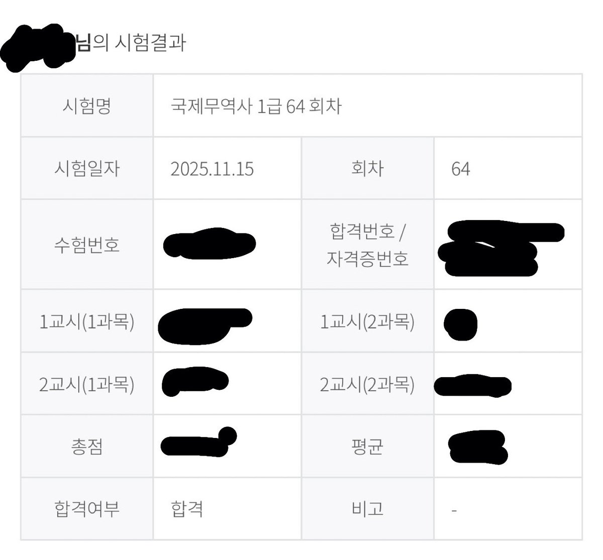 meowbcore's tweet image. ㅜㅜ합격ㄱ 끄흡...흑..흐어엉...흐 윽...흑...끕...흐으윽...꼭..흐엉엉....끄엉엉..흡끄윽..끄허 엉...끄흑...흡...흑..흐으윽..꼭...기흡..흐엉엉..끕기...끄흡흑 흐흑..흐흑..끈흡...끄흐흡..끄엉엉..끄읍..