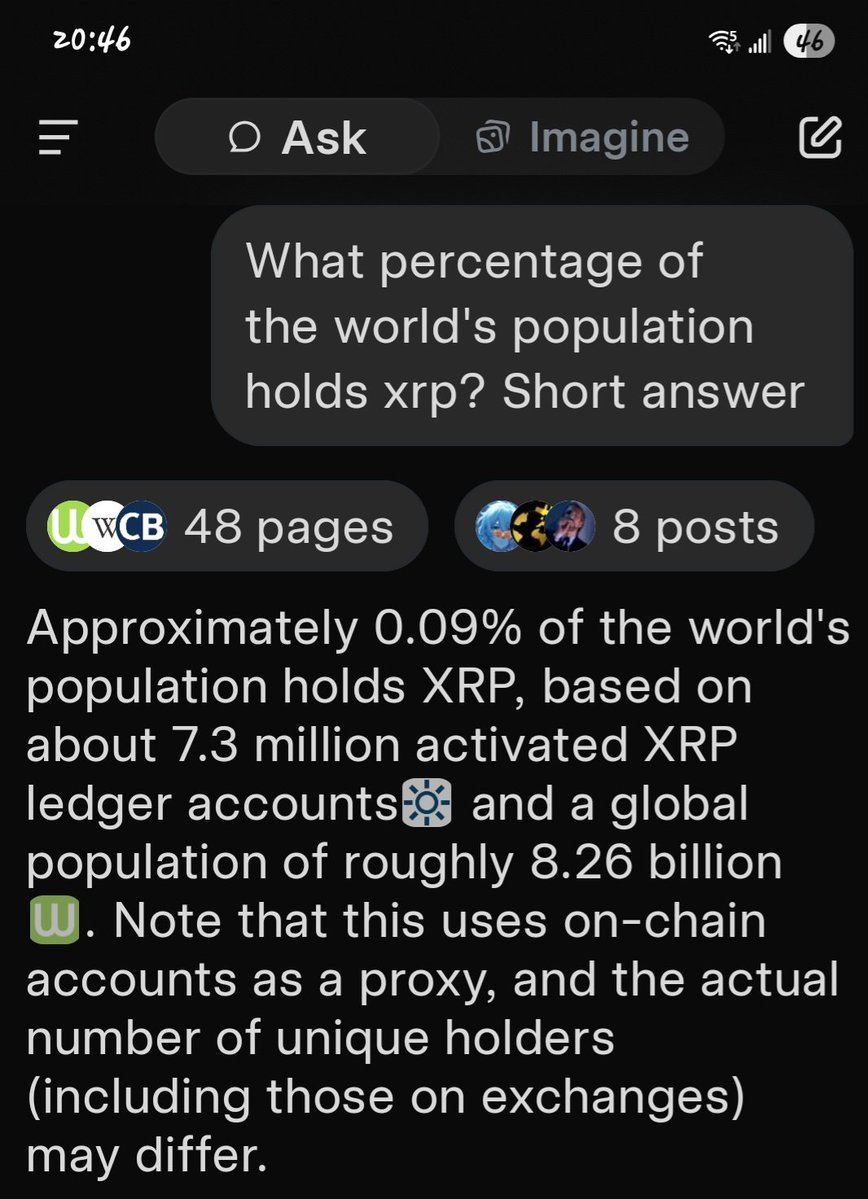 fnub_'s tweet image. Its quite astonishing. 
To be in the know.
To be in the #XRParmy
To HODL $XRP 
Very few do.