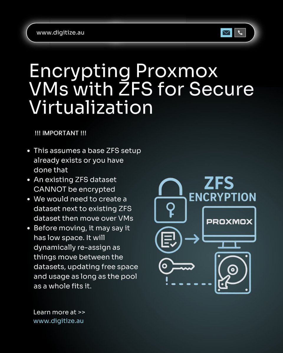 digitizeau's tweet photo. Encrypting Proxmox VMs with ZFS 🔐

Creating a new dataset for ZFS Encrypted Virtual Machines, migrating VMs, and letting the pool rebalance, even if it first shows low space. Secure virtualization done right.

Learn more >> https://t.co/aASt3jgmQJ https://t.co/Bfk4cKswqP