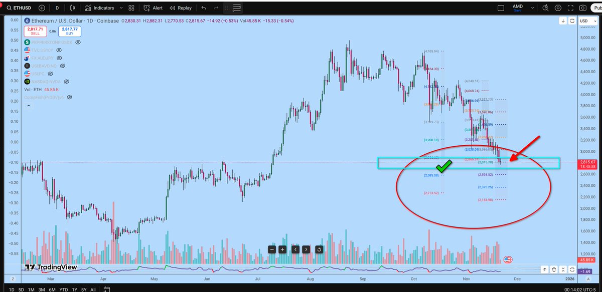 Electnomics tweet media