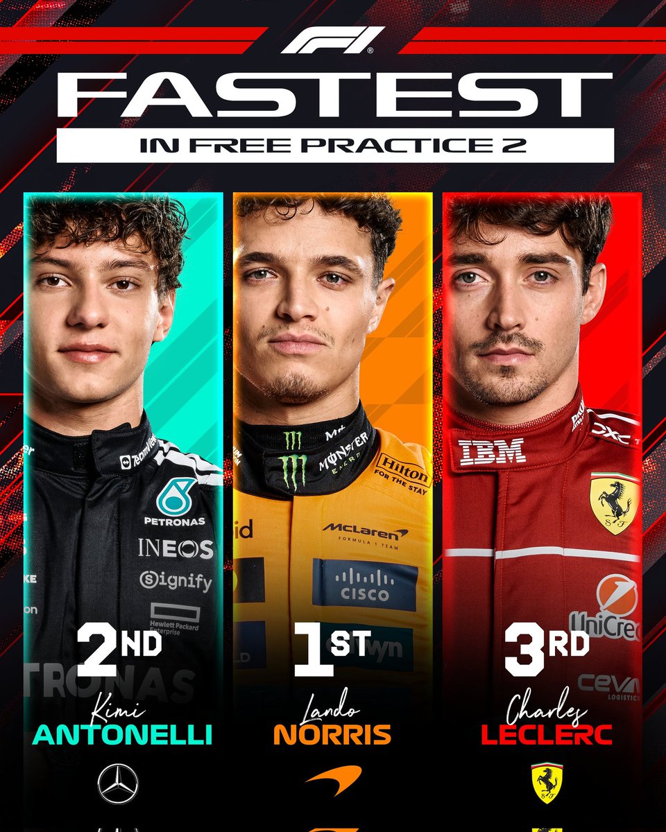 1FMasters's tweet image. 🟣 Terminaron las prácticas libres 2 en las Vegas 

 #Formula1 #LasVegasGP  @F1