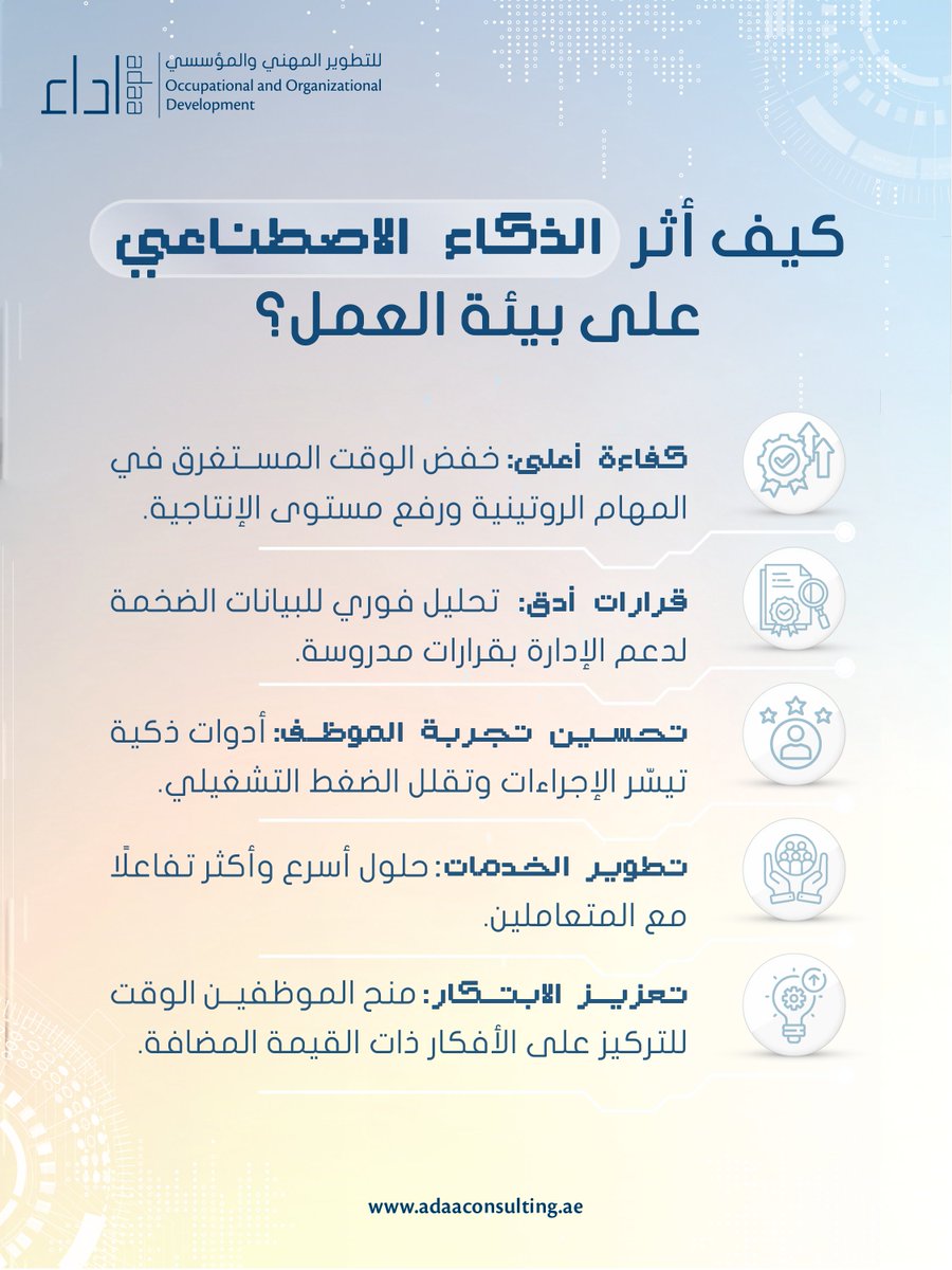 adaaconsulting's tweet image. عندما يصبح الذكاء الاصطناعي شريكاً استراتيجياً !

يشهد سوق العمل تحولًا نوعيًا حيث أصبح الذكاء الاصطناعي شريكًا استراتيجيًا يدعم الكوادر البشرية ويعزز الابتكار وصنع القرار.

.
.
.
.
#الذكاء_الاصطناعي #التحول_الرقمي #الابتكار #بيئة_العمل #الموارد_البشرية  #إدارة_الأعمال