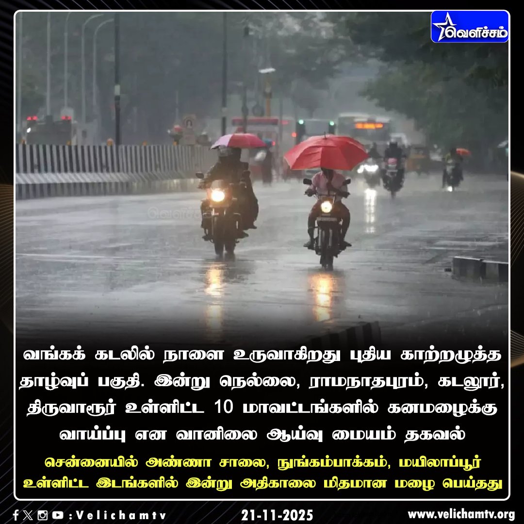 velichamtvtamil's tweet image. வங்கக் கடலில் நாளை உருவாகிறது புதிய காற்றழுத்த தாழ்வுப் பகுதி #WeatherForcast | #ChennaiRains | #VelichamTV