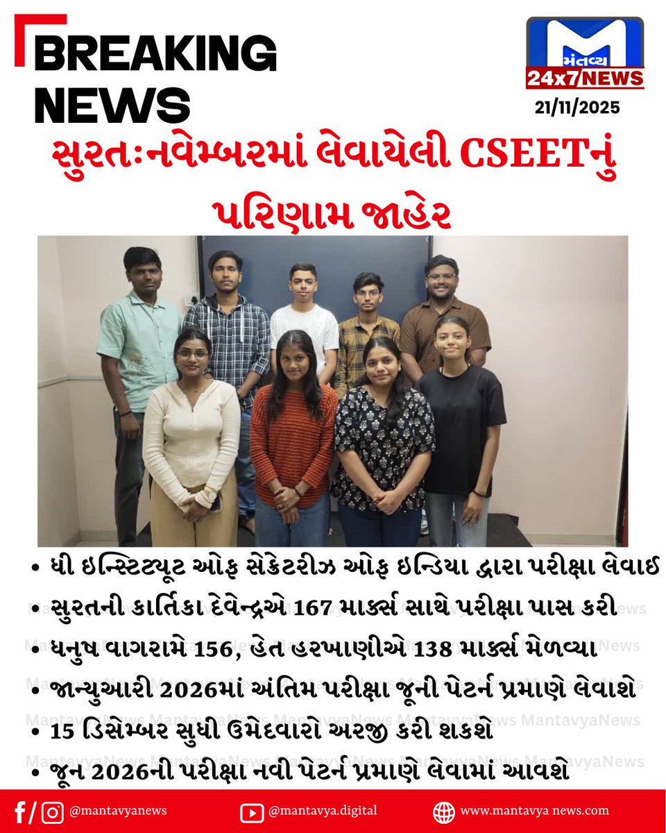 Mantavyanews's tweet image. #Surat | નવેમ્બરમાં લેવાયેલી CSEETનું પરિણામ જાહેર
#Gujarat #CSEET #Exam #Result #MantavyaNews