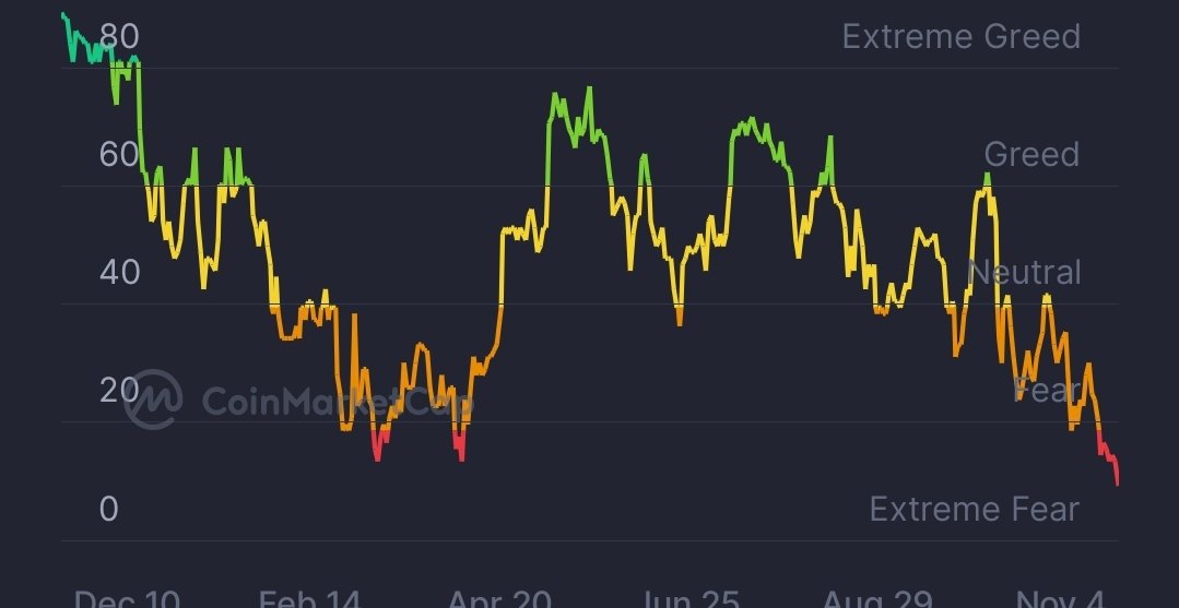 SebastianWols17's tweet image. It`s Friday Again? How!

Crazy how time flies, I did yesterday 2 reviews and an AMA, man got so tired after that 14h on screen that I needed that few hours break!

Sometimes we push to hard! I will continue to do it, because I proved many times to myself where others quit I stay…