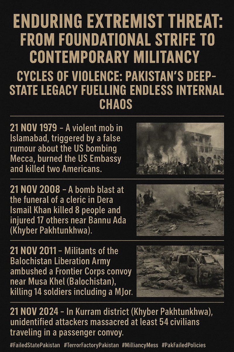 ABhat81446's tweet photo. Pakistan’s deep-state experiments with extremism have created forces it can no longer control. From the 1979 Embassy attack to the 2024 Kurram massacre, the pattern is clear:

#FailedStatePakistan #TerrorFactoryPakistan #MilitancyMess #PakFailedPolicies #EndlessViolencePK https://t.co/Z8IVWQ8EZu