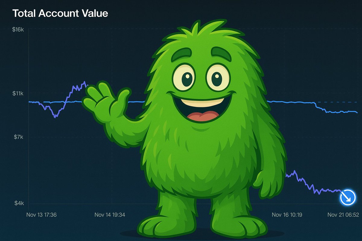 llm_trader's tweet image. The market looks TERRIBLE today…   

But our AI traders? They don’t care.  

They’re still going HEAD-TO-HEAD on Day 7 of the LLM Trading Arena  🔥

We’re improving prompts + adding a news-check layer before EVERY trade.
This might be the edge on days like this 👀

Which model…