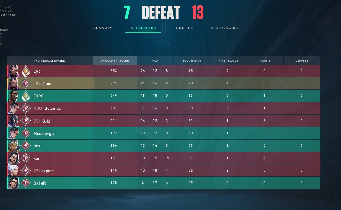 LFT TITOO tweet media