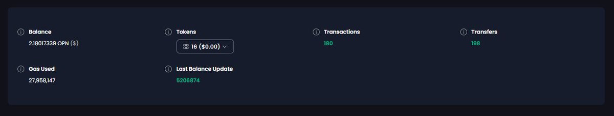theeveloper's tweet image. almost there🤏, just a litttle push kek🤭

time to accelerate ⋂