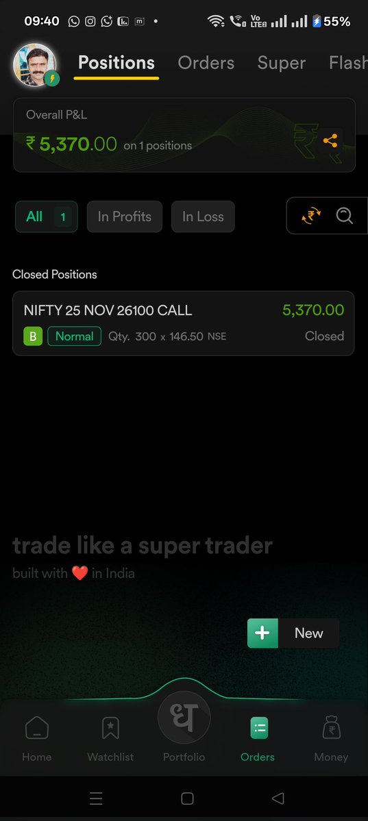 Pandu_rangaredd's tweet image. MARKET MIND PRO -DAY TRADING NIFTY AND BANK NIFTY ANALYSIS.

#Nifty #BankNifty #Sensex #StockMarket #Trading #StockMarketIndia

#MarketNews #OptionsTrading #IntradayTrading #ShareMarket

#TechnicalAnalysis #PriceAction #TraderLife
Discipline and only one to 2 trades daily