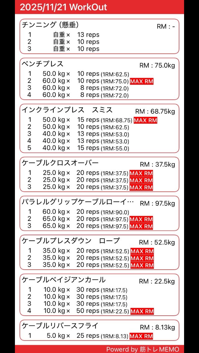 manbobongo's tweet image. おつトレ様です🫡✨
昨日のbike145kmで下半身疲労が残る為上半身のみ軽トレ😁
○バランボール
○ストレッチポール
○上半身&amp;amp;下半身ストレッチ
決められた型全部やって
2時間30分(多分やり過ぎ)
ストレッチマット占領してすみませんでした🙇
#ストレッチ
#バランスボール
#前屈開脚