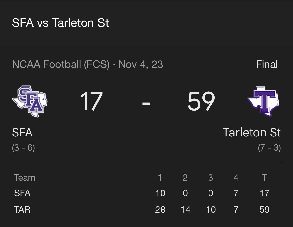 TexanBarstool's tweet image. *sigh* …..