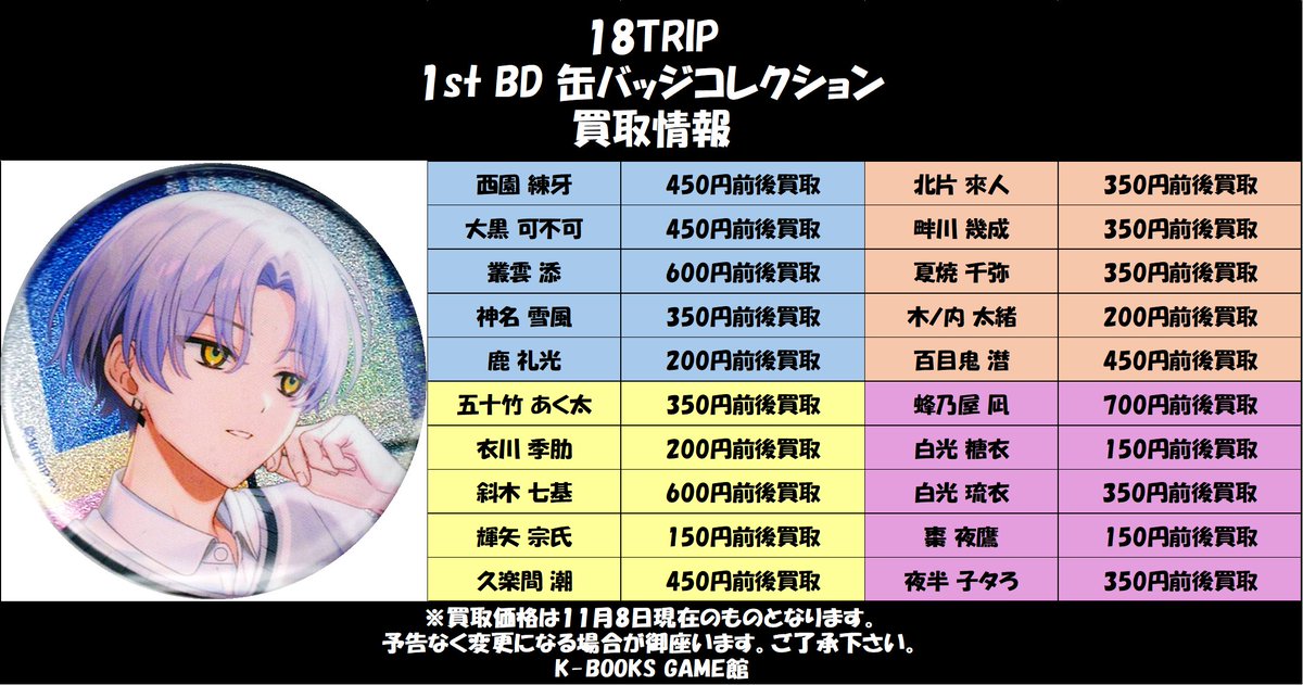 買取情報】 18TRIP 1st BD 缶バッジコレクション 買取情報です