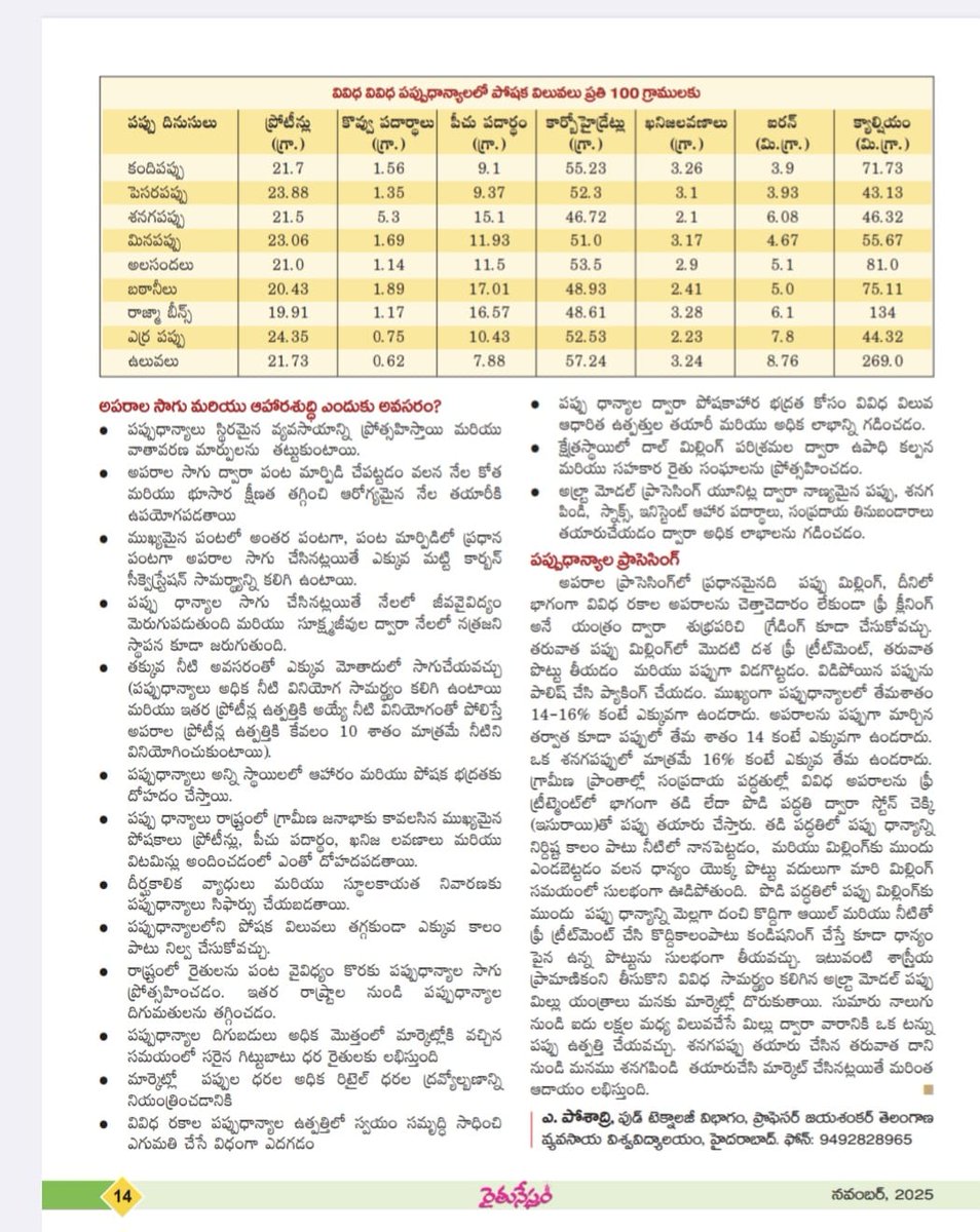 Poshadri's tweet image. #Atmanirbharta in #pulses production in India.
Mission to achieve self-sufficiency in #pulses production in #Telangana  
@ChouhanShivraj 
@icarindia 
@DirectorAgriTS 
@TelanganaCMO 
@icri