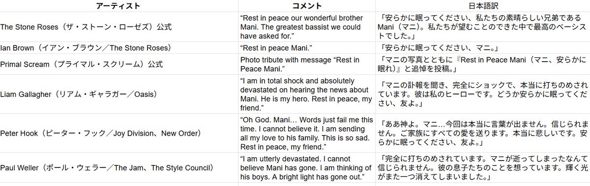 田村麻呂ページ Post by 坂上田村麻呂 on X: あたしです。