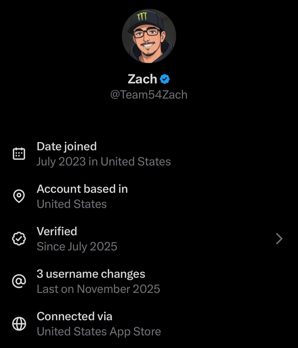 Team54Zach's tweet image. #notarussianbot