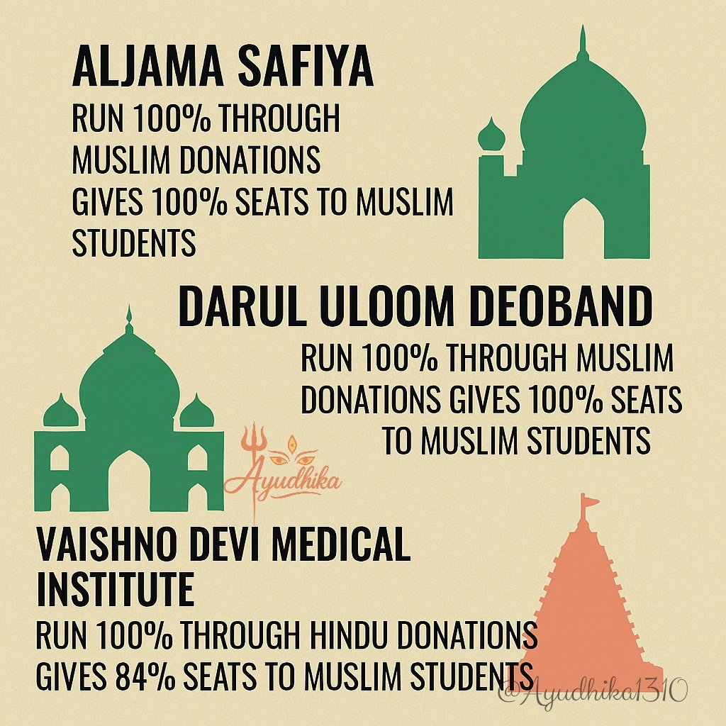 Ayudhika1310's tweet image. Hindu temples: built by devotees, seized by Govt.

Muslim institutes: free, 100% seats to their own.

Hindu institutes: 100% donations, 84% seats siphoned away.

This isn’t secularism - it’s selective control!
