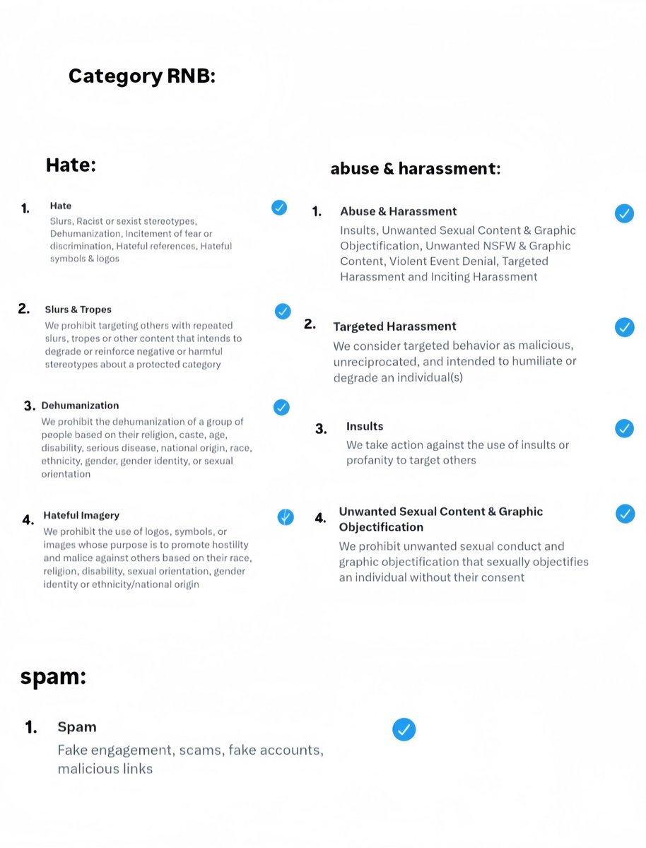 📣 REPORT &amp; BLOCK 📣

Report Multiple for all category rnb in:
• Hate
• Abuse &amp; Harassment
• Spam

DO NOT ENGAGE, reply if you done

Account:
tiny.cc/6zev001
tiny.cc/3zev001