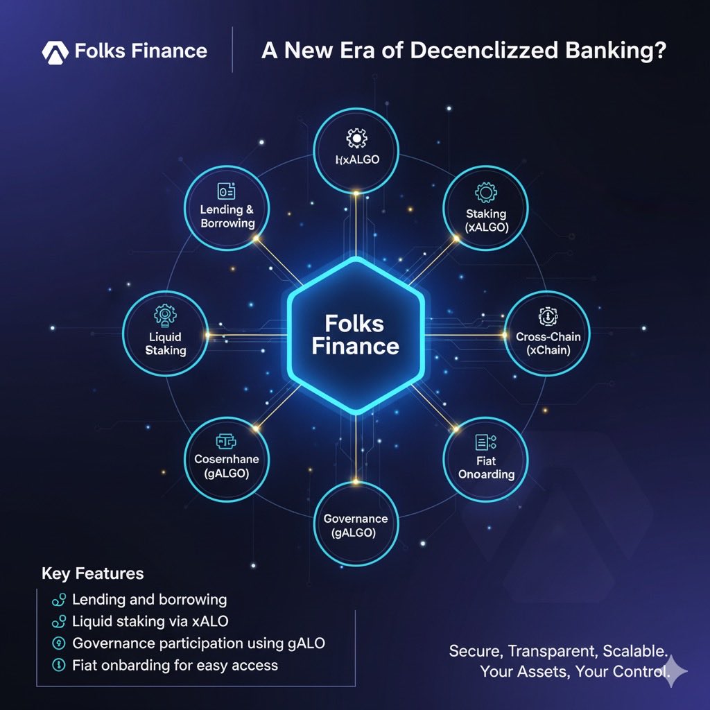 Chichiweb3_'s tweet image. Meet Folks Finance... the next generation of decentralized banking.

Built on Algorand, this non custodial DeFi protocol runs entirely on smart contracts, giving users full ownership of their assets. @Folksfinance brings lending, borrowing, staking, governance, and cross-chain…