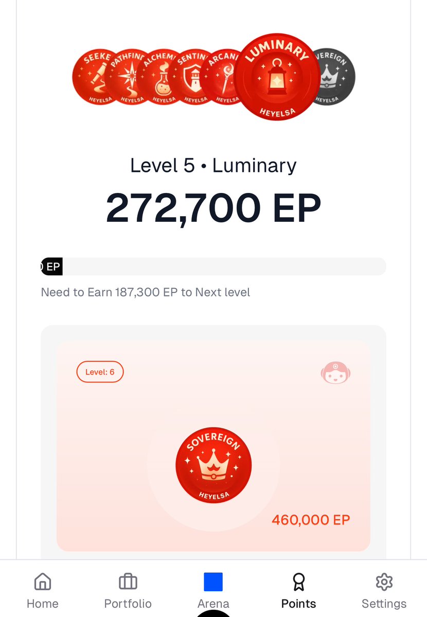 KingofDM_'s tweet image. We got a Ux upgrade on @HeyElsaAI 

New design, fresh look, Now you can easily navigate through the dashboard without being confused.

Make your Swaps, bridge and complete all daily Quests to stay positioned.

9 more days to go!