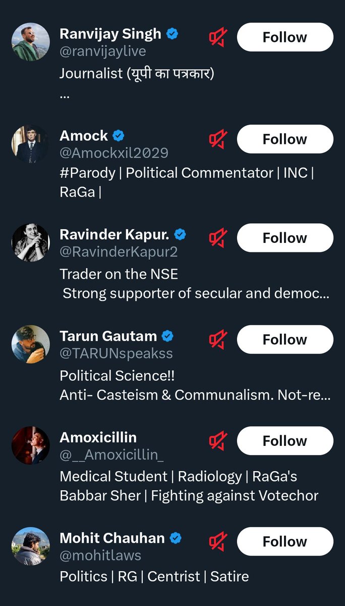 m4heshj's tweet image. These are accounts I&apos;ve muted, it&apos;s all congressi chamchas. After muting them, my timeline is much better now. 😌 
Someone with blue tick should check their countries of origin, atleast some of them should be porkis/kanglus.
#CongressToolkit #CongressMuktBharat
