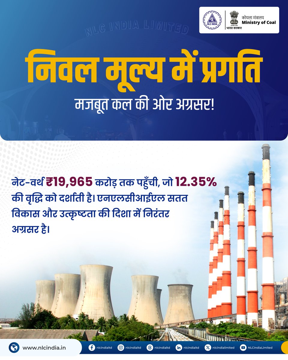nlcindialimited's tweet image. नेट-वर्थ में उल्लेखनीय प्रगति!

एनएलसीआईएल की नेट-वर्थ बढ़कर ₹19,965 करोड़ हो गई है, जो 12.35% की वृद्धि का संकेत देती है।
यह उपलब्धि कंपनी की सतत विकास यात्रा और मजबूत प्रदर्शन को दर्शाती है।  
#FYHI25_26 #NLCIndia #NetWorth #SustainableGrowth #NLCIL 
@CoalMinistry…