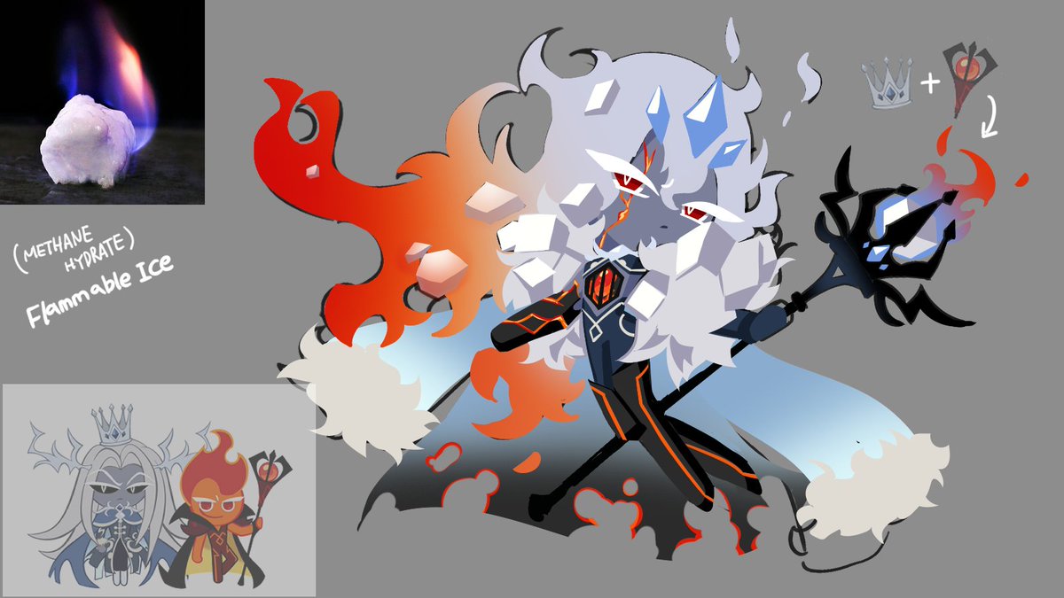 LATE!😭😭

An ice that lives with a flame that burns eternally!
They have a blazing heart!❤️‍🔥❤️‍🔥