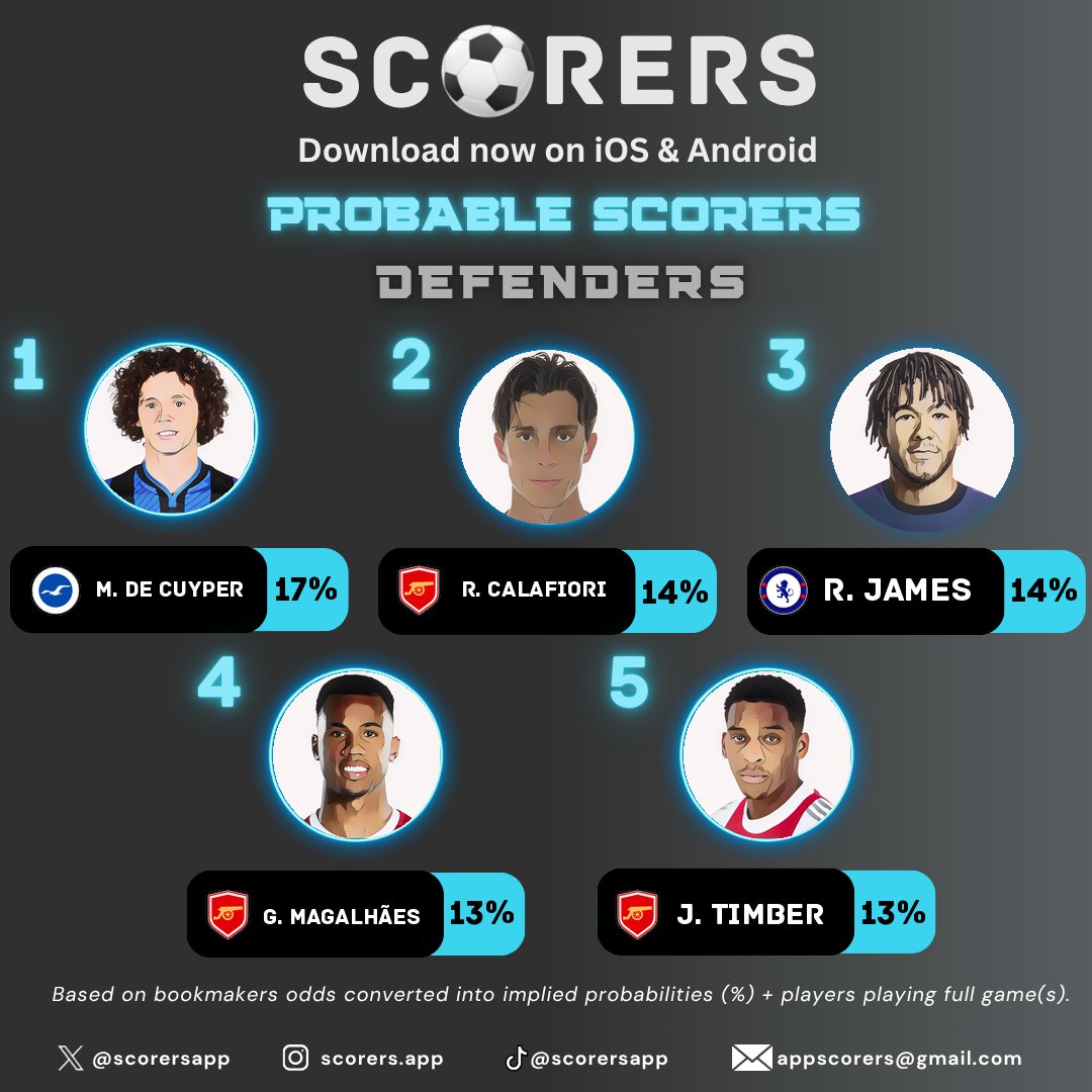 SC⚽RERS tweet media
