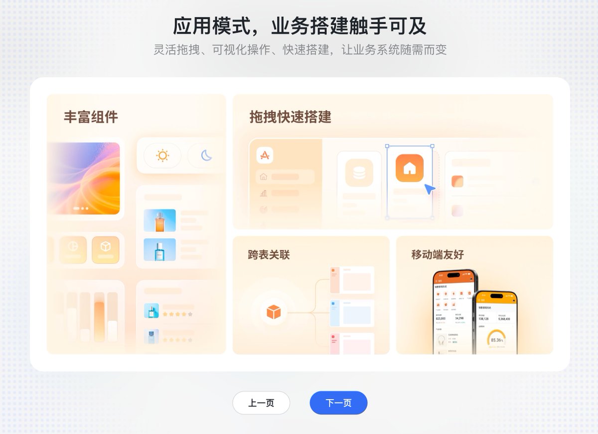 방금 Lark Multidimensional Tables에서 애플리케이션 모드가 출시되었다는 소식을 듣고 간단히 사용해 보았습니다.
이 기술은 기업과 조직 간 협업 장벽을 크게 낮춰주었습니다. 협업이 시작되면 비