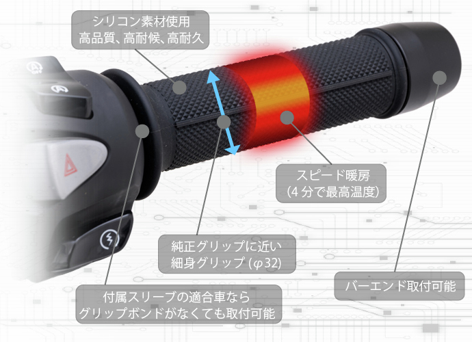 plot_touring's tweet image. ぐっちーです！

今年、ぐっちーが練りに練ったグリップヒーターG2が発売されたんですが、
有難いことに先行販売分がもうすぐ完売いたします！😎

残り枠が今日の時点であと200個くらい、、、
ご注文はお早めに！

次の販売分は年明けかも・・・

「グリップヒーター G2」で検索🔎

#EFFEX…