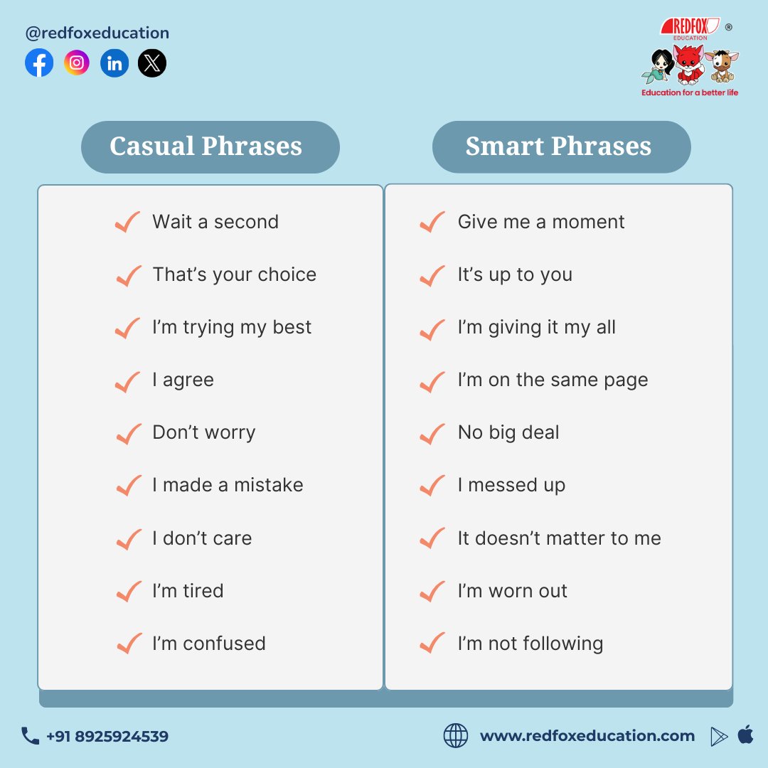 RedFox_EdTech's tweet image. Swap casual phrases with smarter, more confident alternatives.
Small changes = big impact in communication! 💬🔥
Learn more:redfoxeducation.com/courses/paid

#EnglishLearning #SmartPhrases #ImproveYourEnglish #EnglishTips #SpokenEnglish #LearnEnglish #RedFoxEducation #EnglishVocabulary