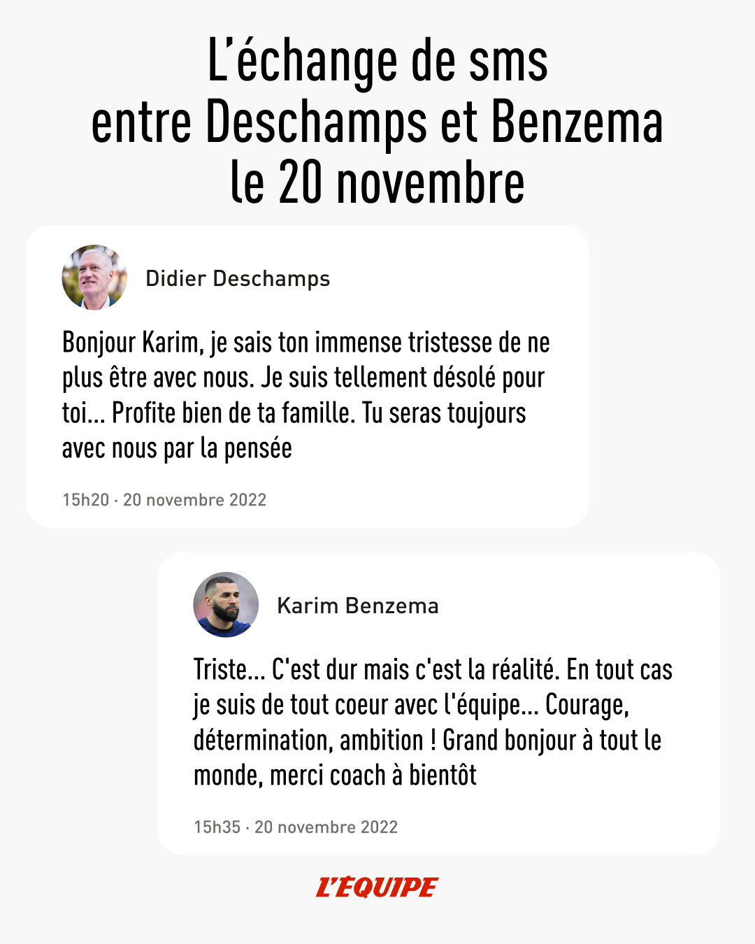 الرسائل التي عرضها مدرب فرنسا. (ليكيب) 