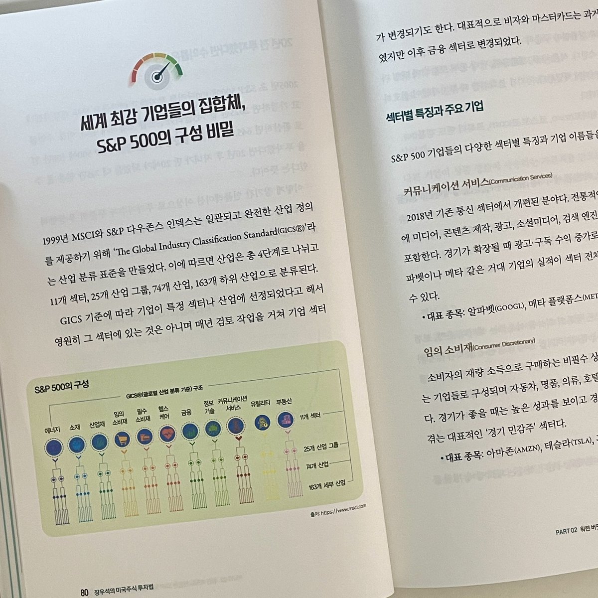 Bebebe865185's tweet image. @ 요즘 같은 조정장에 기본적인 투자 체크 요소 및 기업 공부 하실 분을 찾습니다 😳

- 주식 햇내기들이 궁금할 법한 내용을 포함
- 이해하기 쉬운 설명 및 시각 자료 다수
- 앞으로 전망이 유망한 기업에 대한 깔끔한 설명

&amp;lt;장우석의 미국주식 투자법&amp;gt; 리뷰 타래
#도서제공