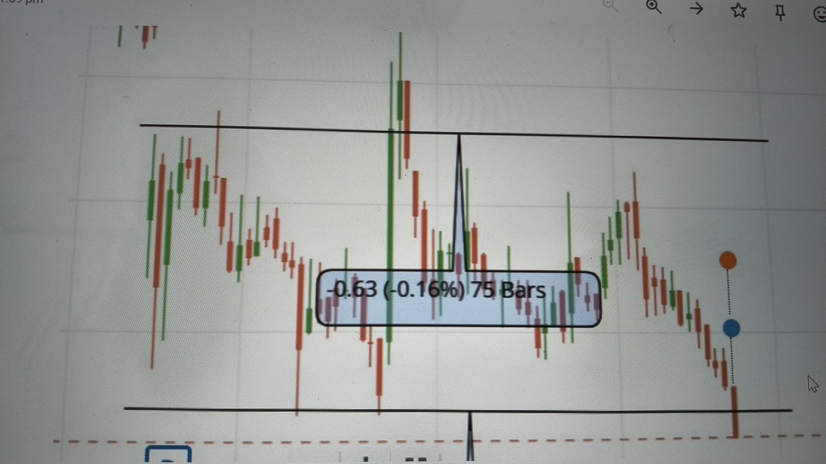 sagard2i's tweet image. #Refex