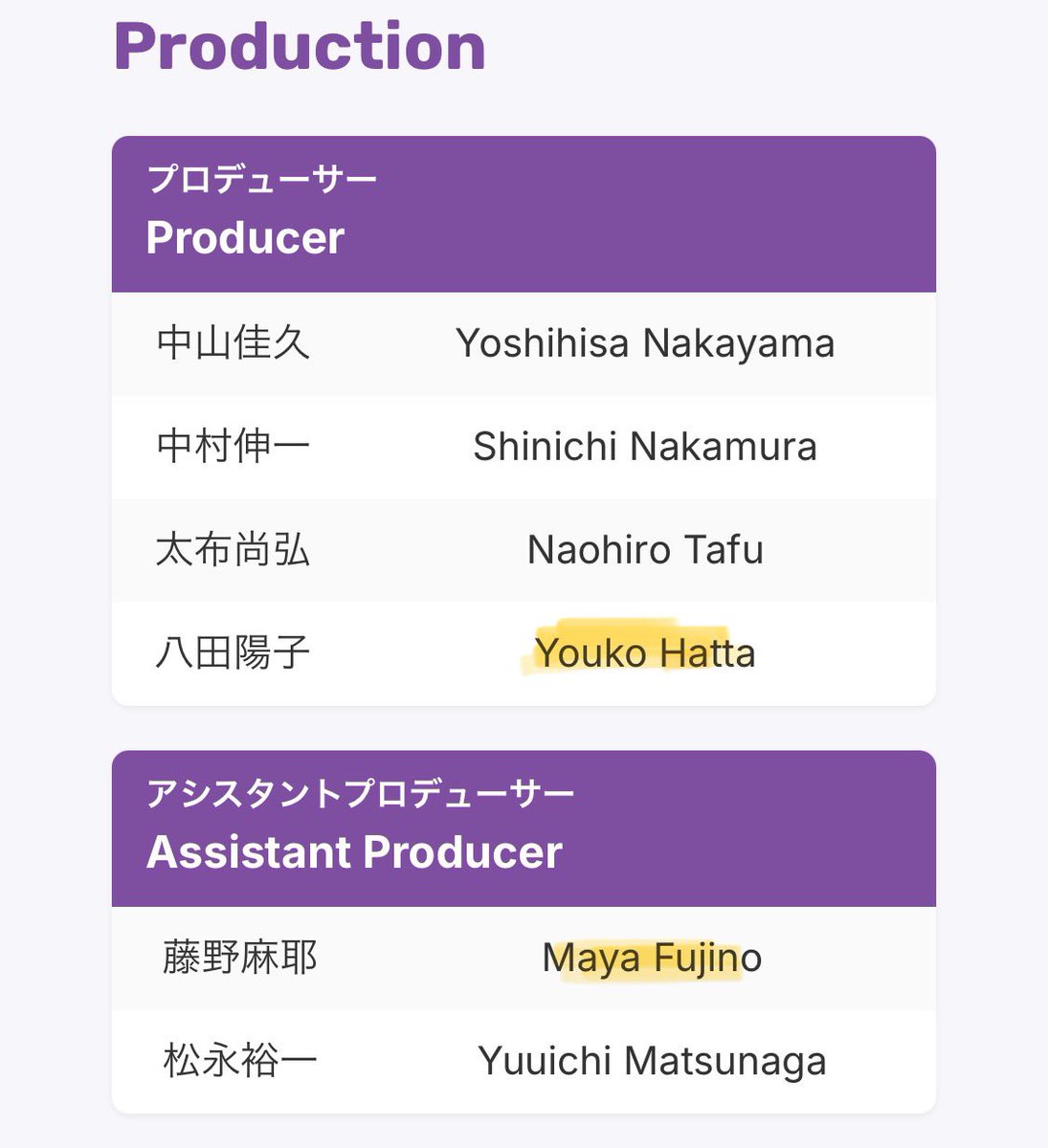 NBinted's tweet image. Do nazis know that the K-ON! anime was mostly made by women?

Director, series composer, character designer and chief animation director, a producer and assistant producer, background manager, color design assistant and director of photography.

All women.