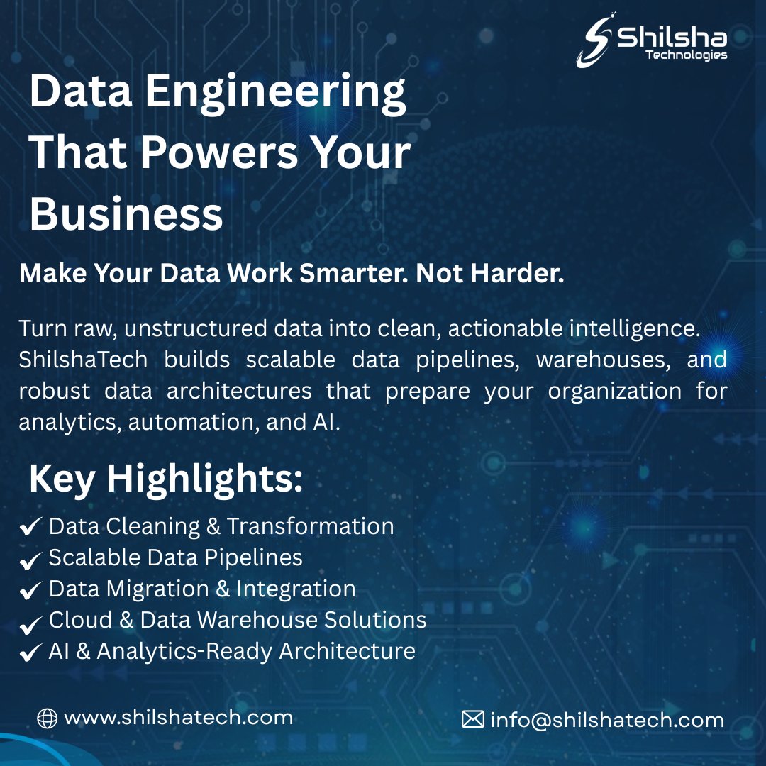 shilshatech's tweet image. Data Engineering that powers your business.

ShilshaTech turns raw data into actionable insights with scalable pipelines and cloud-ready architecture.
Smarter data. Stronger decisions.

#DataEngineering #DataPipelines #CloudData #Analytics #AIReady #ShilshaTech