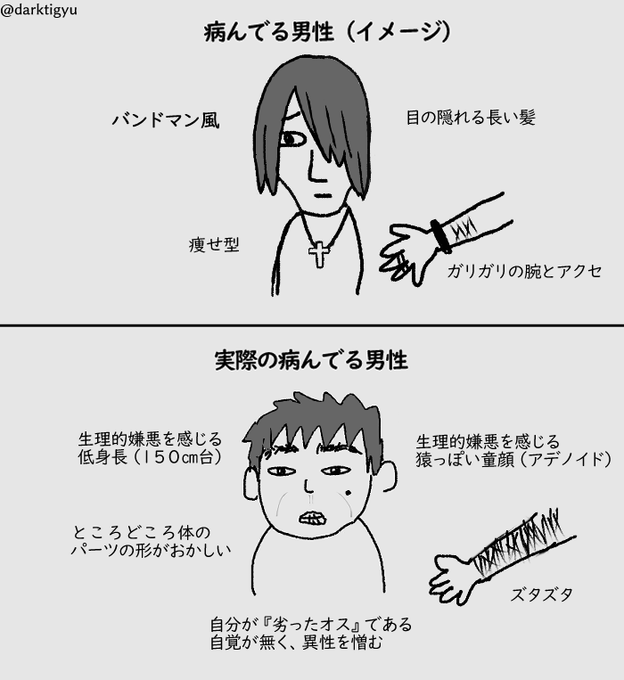dark_tigyu's tweet photo. https://t.co/ymGrgRErZX