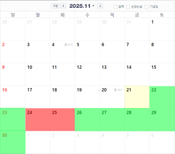 furstclassRT's tweet image. 2025년 11월 ~ 12월 영업일 안내입니다.

영업시간 15:00~20:00
2025.11.22~12.08 까지 영업 후
기존 영업일 일~화로 정상영업 합니다.

휴무 일정
11월 24~25일 : 답사로 인한 휴무
12월 21~23일 : FURST CLASS-trip으로 인한 휴무