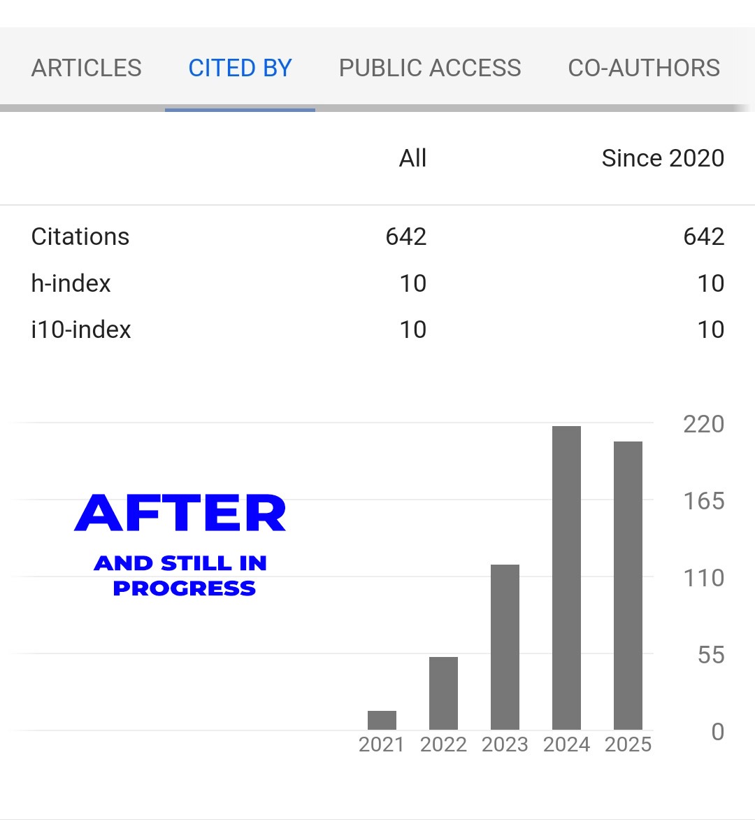 Oyewole972's tweet image. Google Scholar profile with 578 Citation — 640+ Citation. 

Want the same results?  
DM “CITATIONS” right now – 20+ real citations in 7 days → only $50  

#Scopus #GoogleScholar #ResearchPaper #PhD #AcademicTwitter #Citations #ResearchGate #PhDLife #AcademicChatter