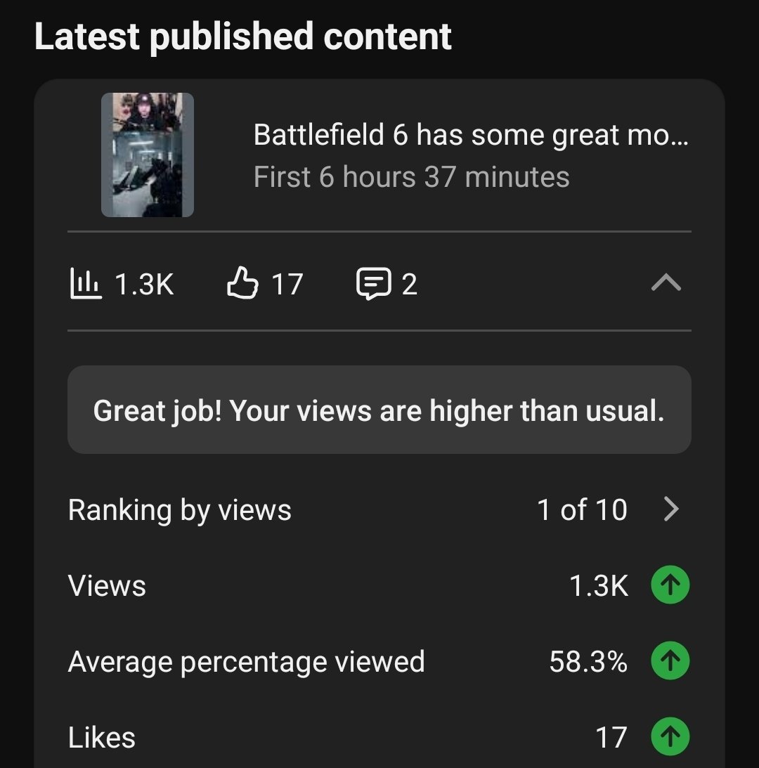 hazeykthx's tweet image. Well this was a nice surprise on my first BF6 upload on my personal channel