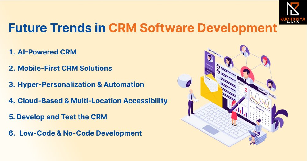 kuchoriyaS5208's tweet image. Want to build a custom CRM like Zoho for your business?

Check out our step-by-step guide to creating a scalable, workflow-ready CRM.

👉 kuchoriyatechsoft.com/blog/how-to-bu…

#CRMDevelopment #BusinessAutomation #SaaSDev