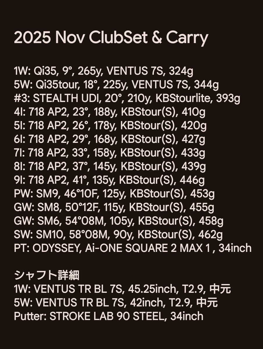 Butao-chan (@meganeDEbutao) / Posts / X