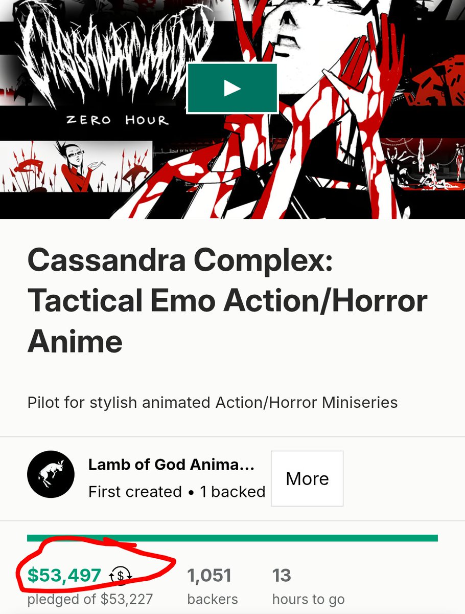 Gizara_Drawz's tweet image. WE REACHED THE GOAL!!!! 🥳🎉

Thank you to everyone who donated and supported Cassandra Complex! You guys are heroes!!!

This is a big win for indie animation!!!!!
