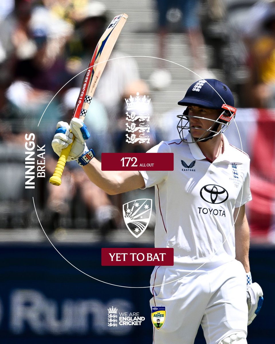 englandcricket's tweet image. That&apos;s it for our first innings.