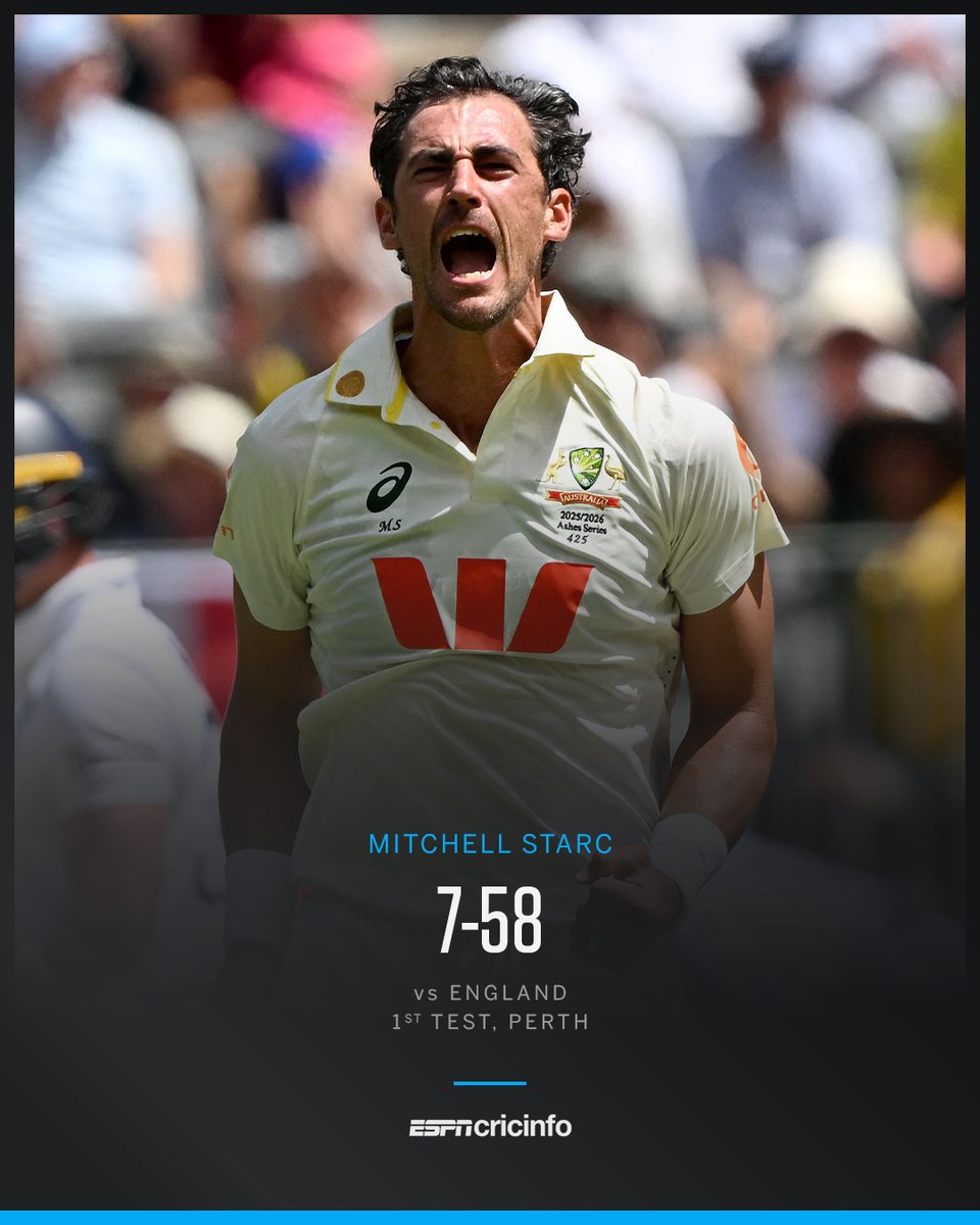 cricinfo's tweet photo. Career-best figures for the second straight Test innings by Mitchell Starc as England are blown away for 172! 🤯 https://t.co/htyept8xEg