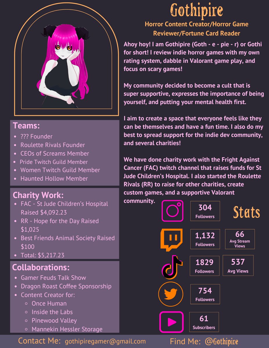 Gothipire tweet media