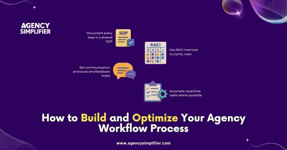 SimplifyAg's tweet photo. Most agency issues come from broken workflows, not the team.

Clear systems = fewer delays, fewer mistakes, faster delivery.
Agency Simplifier helps you build workflows that scale.

Blog: https://t.co/4YzlOjfbiz

Visit: https://t.co/MXZV0gNRD7

Follow @AgencySimplifier🔥 https://t.co/CdDgKUStVx